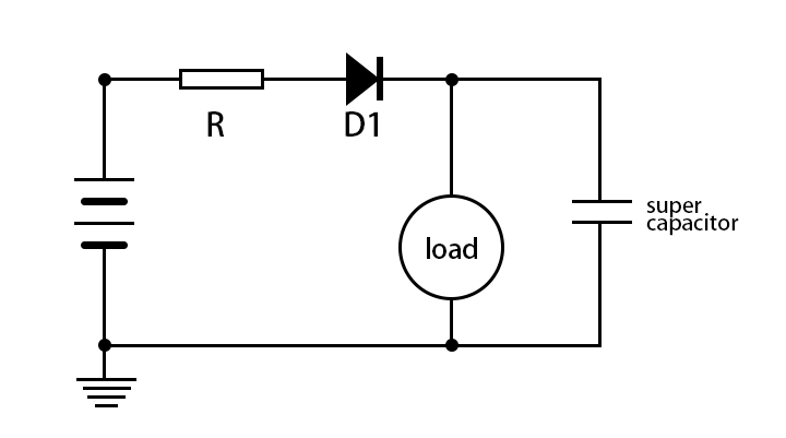 尊龙凯时【官方网站】人生就是搏!